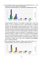 Research Papers 'Banku sektors un konkurence Latvijā', 26.
