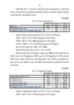 Term Papers 'Gada pārskata sastādīšana un tā finanšu rādītāju analīze sabiedrībā ar ierobežot', 44.