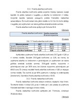 Term Papers 'Gada pārskata sastādīšana un tā finanšu rādītāju analīze sabiedrībā ar ierobežot', 57.