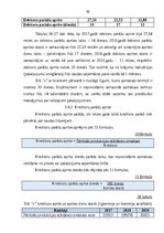 Term Papers 'Gada pārskata sastādīšana un tā finanšu rādītāju analīze sabiedrībā ar ierobežot', 60.