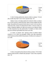 Research Papers 'Sociālie priekšstati par ētisko līderību uzņēmumā “Norwegian Air”: salīdzinošs p', 19.