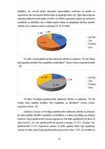 Research Papers 'Sociālie priekšstati par ētisko līderību uzņēmumā “Norwegian Air”: salīdzinošs p', 22.