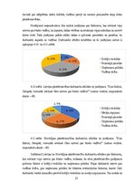 Research Papers 'Sociālie priekšstati par ētisko līderību uzņēmumā “Norwegian Air”: salīdzinošs p', 23.