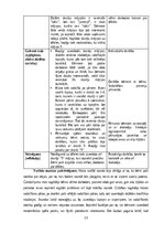 Practice Reports 'Aktīvā mācību un audzināšanas prakse sākumskolā', 23.