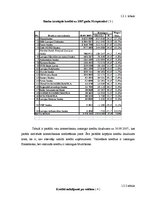 Research Papers 'Kredītportfeļi Latvijā', 5.