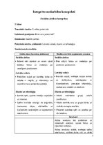 Practice Reports 'INTEGRĒTO MĀCĪBU PRAKSE  SĀKUMSKOLĀ', 2.