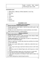 Practice Reports 'INTEGRĒTO MĀCĪBU PRAKSE  SĀKUMSKOLĀ', 12.