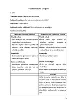 Practice Reports 'INTEGRĒTO MĀCĪBU PRAKSE  SĀKUMSKOLĀ', 14.