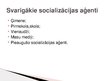 Presentations 'Socializācija', 8.