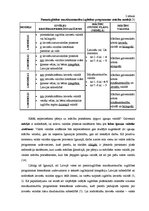 Research Papers 'Minoritāšu valodas ieviešanas jautājumi un problēmas Igaunijā un Latvijā', 6.