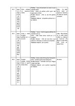 Research Papers 'Stambulas konvencijas protestu rāmējums partijas “Progresīvie” Instagram publikā', 15.