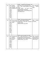Research Papers 'Stambulas konvencijas protestu rāmējums partijas “Progresīvie” Instagram publikā', 19.