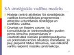 Presentations 'Sabiedrisko attiecību stratēģija un taktika', 19.