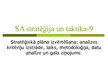 Presentations 'Sabiedrisko attiecību stratēģija un taktika', 22.