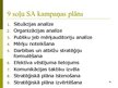 Presentations 'Sabiedrisko attiecību stratēģija un taktika', 190.