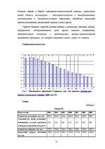 Research Papers 'Выход компании "Elme Messer" на Украинский рынок', 12.