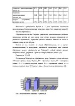 Research Papers 'Выход компании "Elme Messer" на Украинский рынок', 13.