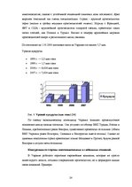 Research Papers 'Выход компании "Elme Messer" на Украинский рынок', 24.