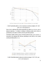 Research Papers 'Valsts budžeta veidošanas pamatprincipi un to izpildes novērtējums', 14.