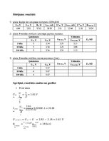 Summaries, Notes 'Elektrība un magnētisms — laboratorijas darbs Nr. 4: Mēraparātu ieejas parametru', 2.