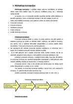 Summaries, Notes 'Mārketinga koncepcijas. Cenu veidošanas stratēģijas un metodes', 1.