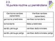 Presentations 'Sardzes reglaments', 8.