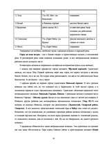 Research Papers 'Неофициальные топонимы города Лиепаи', 18.