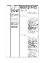 Summaries, Notes 'Tēmas noslēguma darbs- Dziesmu un deju svētku tradīcija Latvijā', 3.