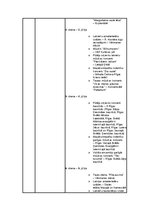 Summaries, Notes 'Tēmas noslēguma darbs- Dziesmu un deju svētku tradīcija Latvijā', 4.