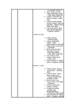 Summaries, Notes 'Tēmas noslēguma darbs- Dziesmu un deju svētku tradīcija Latvijā', 5.