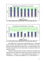 Research Papers 'Gaisa mitrums un tā analīze', 11.