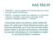 Presentations 'Komunālā dizaina attīstība Latvijā', 3.