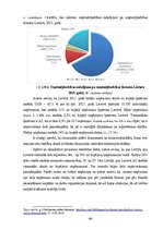Term Papers 'Ienākumu nodokļu analīze Latvijā un Lietuvā uzņēmējdarbības tiesiskās formas kon', 40.