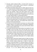Term Papers 'Ienākumu nodokļu analīze Latvijā un Lietuvā uzņēmējdarbības tiesiskās formas kon', 82.