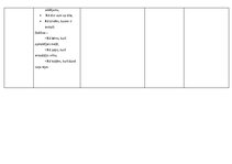 Summaries, Notes 'Integrētās rotaļnodarbības plāns, 3. vecumposmam apraksts - sociālā  un pilsonis', 6.