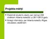 Presentations 'Sabiedrisko attiecību kampaņas plāns koledžai', 7.