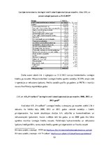 Term Papers 'AS "PrivatBank" darbības analīze Latvijā', 53.