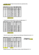 Samples 'Otrais praktiskais darbs. Kvantitatīvās metodes ekonomikā', 1.