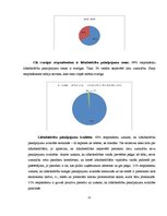 Research Papers 'Kopīgais un atšķirīgais studentu viedoklī par lidsabiedrībām "airBaltic" un "Rya', 21.