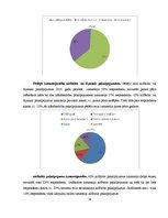 Research Papers 'Kopīgais un atšķirīgais studentu viedoklī par lidsabiedrībām "airBaltic" un "Rya', 26.