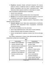 Research Papers 'Стимулирование сбыта', 4.