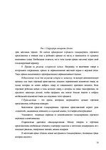 Research Papers 'Стимулирование сбыта', 15.