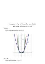 Summaries, Notes 'Lineārā funkcija un kvadrātfunkcija', 7.