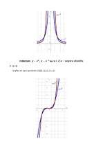 Summaries, Notes 'Lineārā funkcija un kvadrātfunkcija', 8.