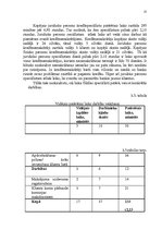 Practice Reports 'AS DNB Jūrmalas filiāles darba efektivitātes uzlabošana', 21.