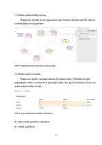 Summaries, Notes 'Biznesa datu intelektuālā analīze', 6.