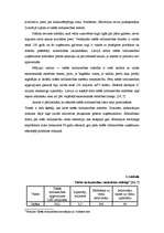 Term Papers 'Daudzpakāpju tirgvedības koncepcijas pielietošana multinacionālo kompāniju darbī', 21.