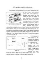 Term Papers 'Šķiedru optikas izmantošanas tendences lokālajos datoru tīklos', 28.