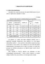 Research Papers 'Kvantitatīvā smektītu noteikšana Pampāļu un Saltišču mālos ar hidroklasifikācija', 16.