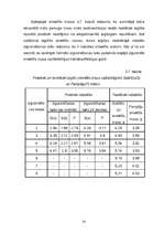 Research Papers 'Kvantitatīvā smektītu noteikšana Pampāļu un Saltišču mālos ar hidroklasifikācija', 23.